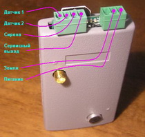 GSM ������������
